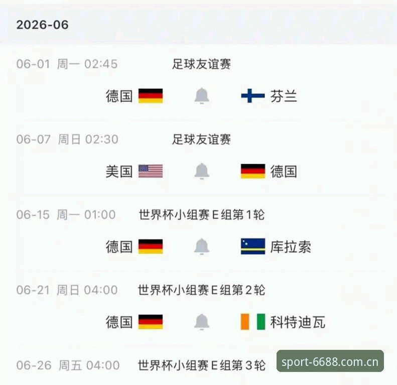 揭秘德国队26人世界杯名单背后的玄机：诺伊尔回归与18岁小将的逆袭之路
